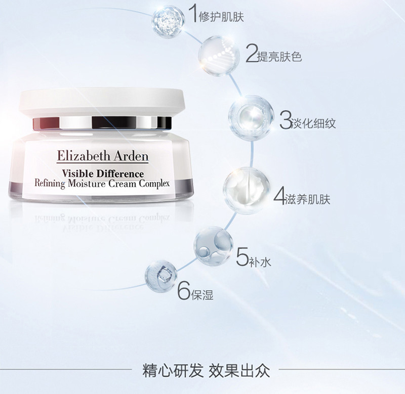 让我们一起呵护肌肤